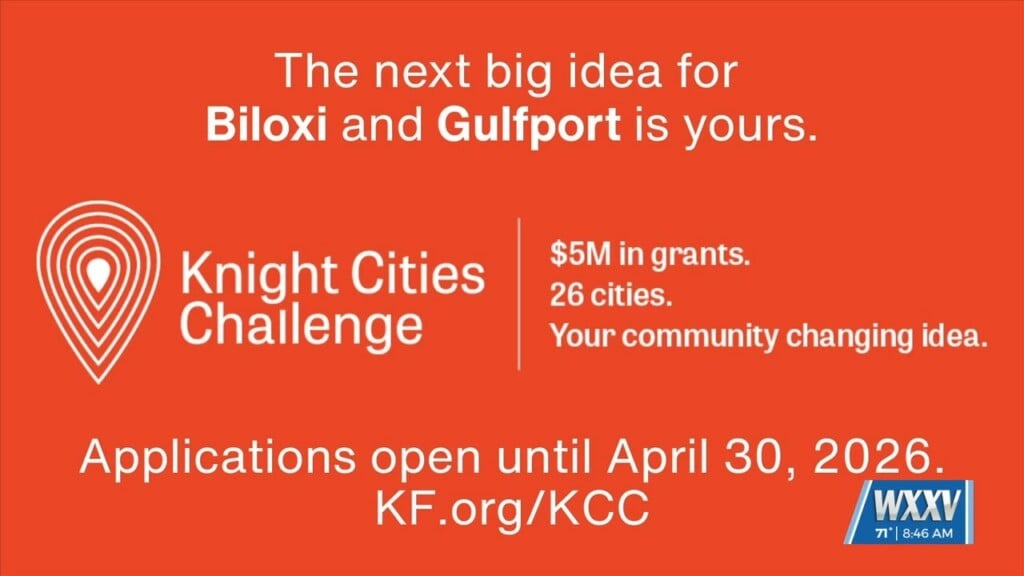 Knight Foundation Offering Applications For Knight Cities Challenge