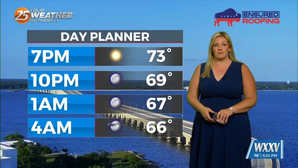 4/13 Sam's "warm & Quiet" Monday Night Forecast