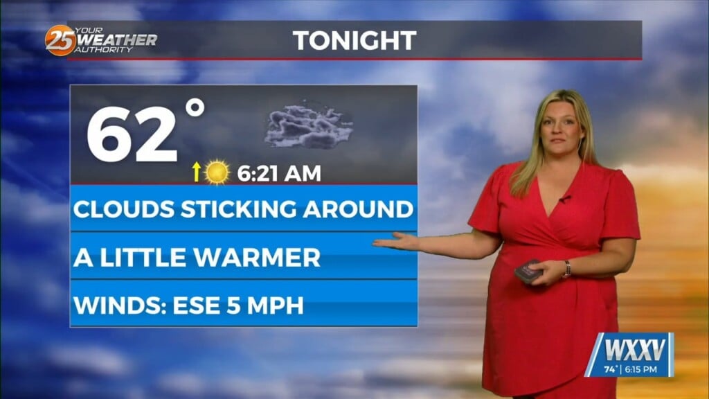 4/21 Sam's Tuesday Night Forecast