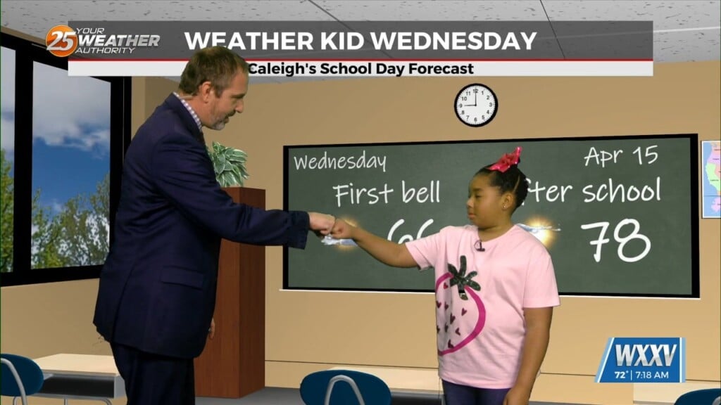 04/15 Caleigh's "weather Kid" Wednesday Forecast