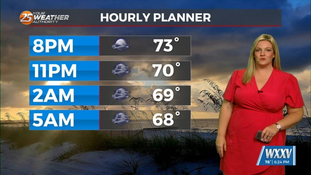 4/3 Sam's Friday Night Forecast