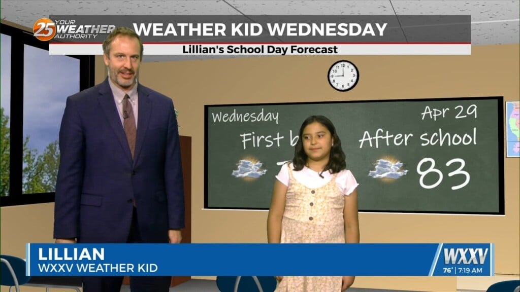 04/29 Lillian's "weather Kid" Wednesday Forecast