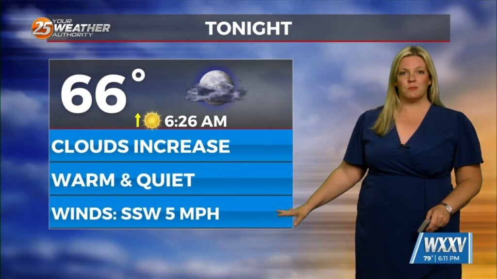 4/17 Sam's Friday Night Forecast