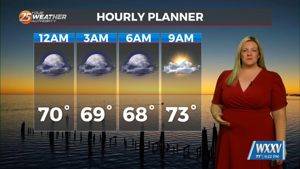 4/23 Sam's Thursday Night Forecast