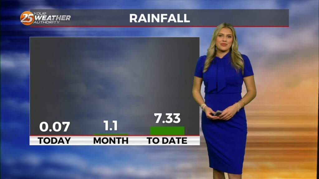 1/19 Brynne's Late Sunday Night Forecast