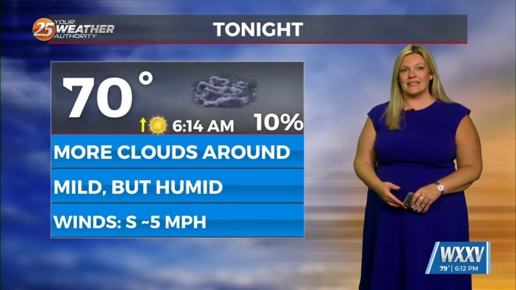 4/28 Sam's Tuesday Night Forecast