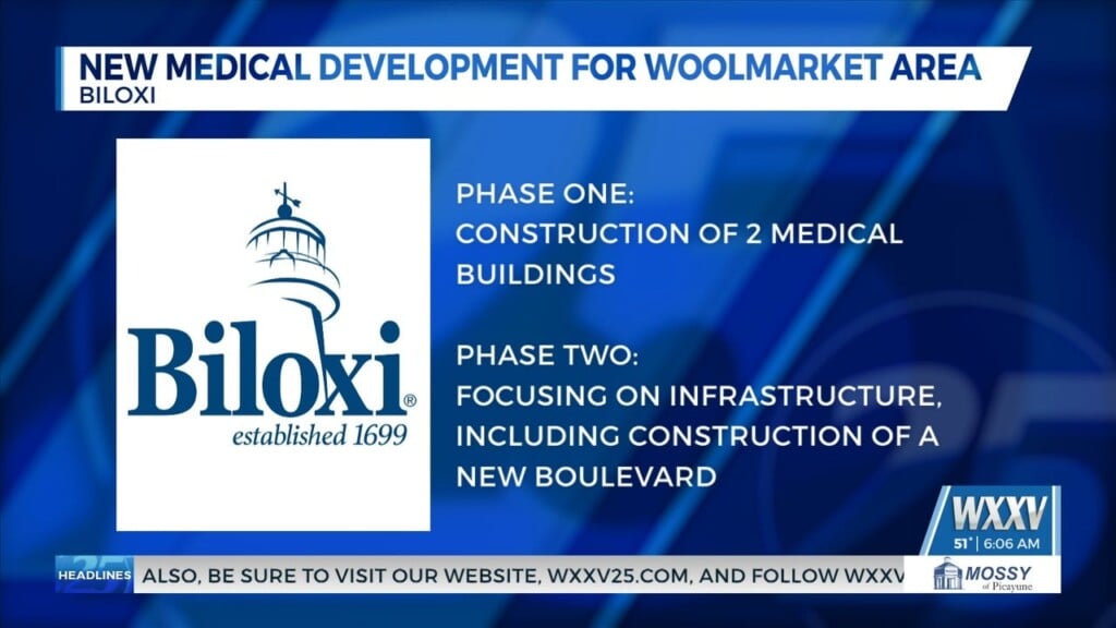 New Medical Development For Woolmarket Area