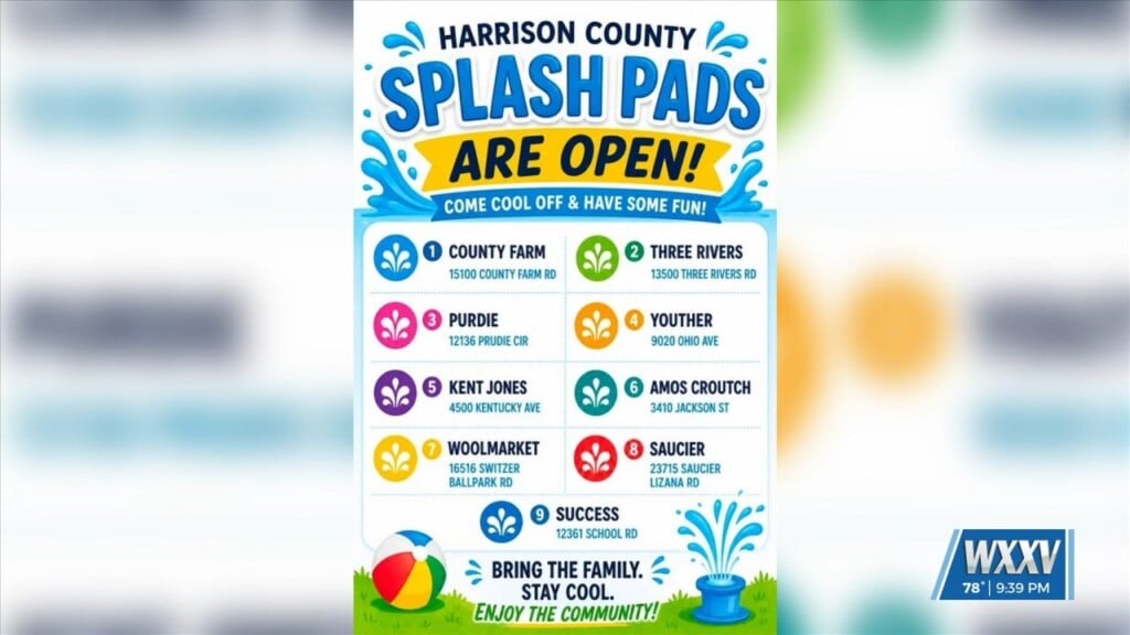 Splash Pads Now Open In Harrison County