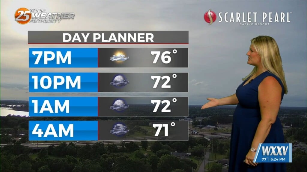5/5 Sam's Tuesday Night Forecast