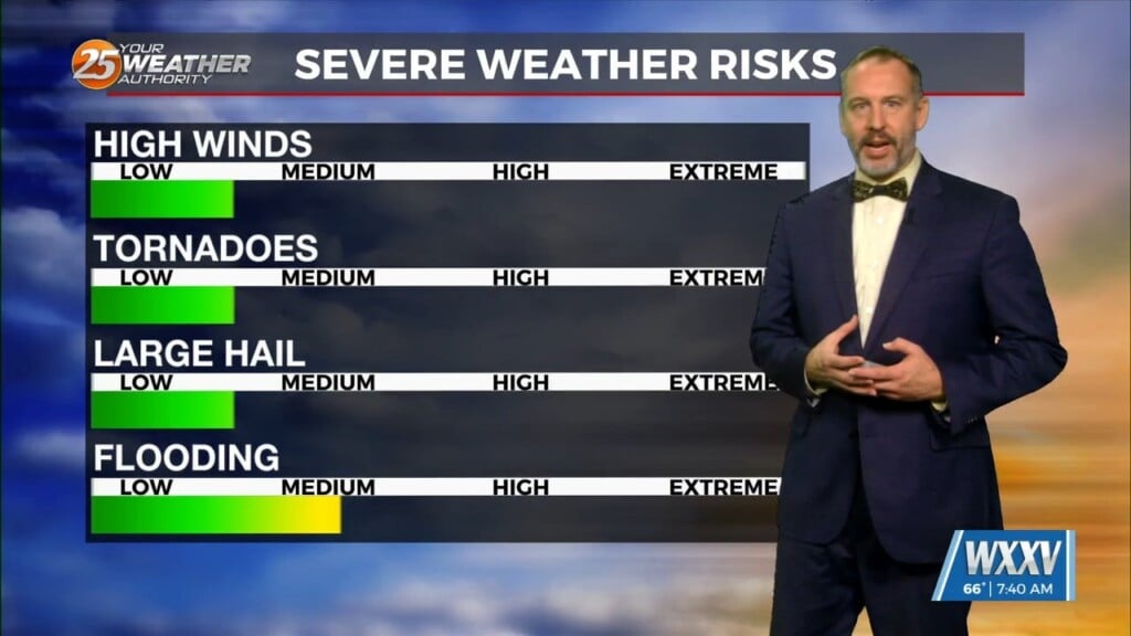 05/08 Ryan's "more Storms" Friday Morning Forecast