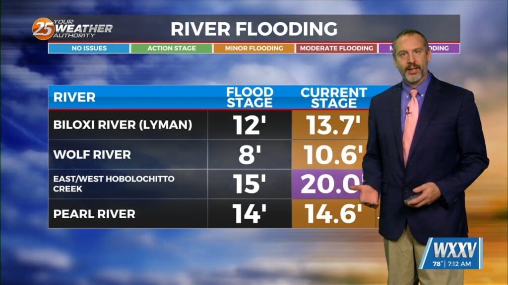05/26 Ryan's "flood Issues" Tuesday Morning Forecast