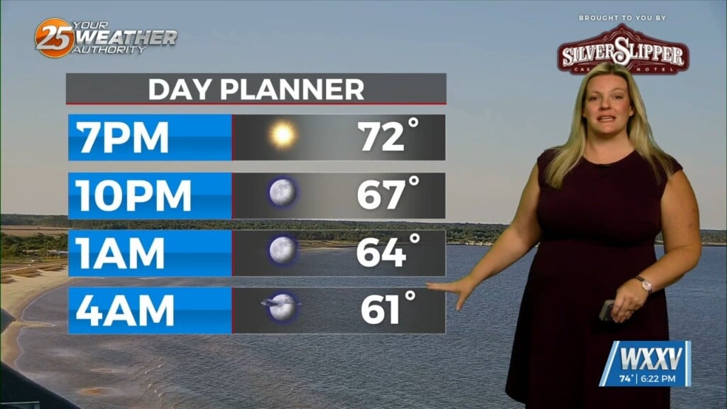 5/4 Sam's Monday Night Forecast