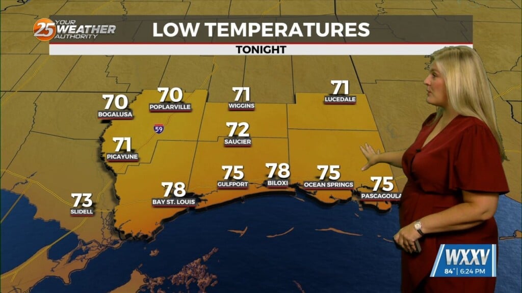 5/26 Sam's Tuesday Night Forecast