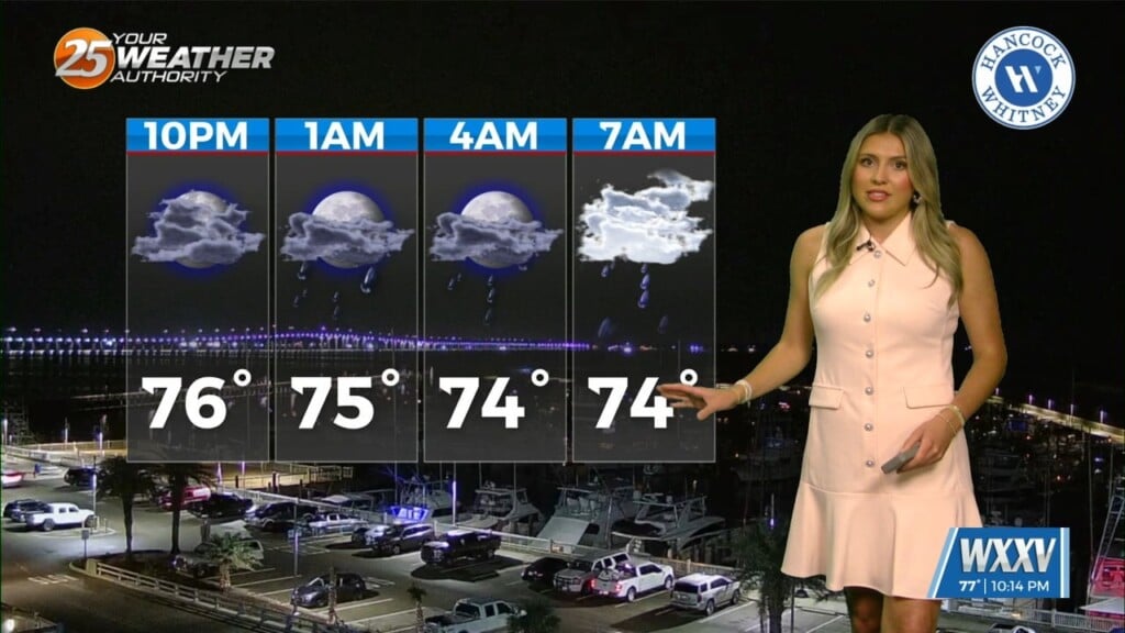 5/24 Brynne's Sunday Night Forecast