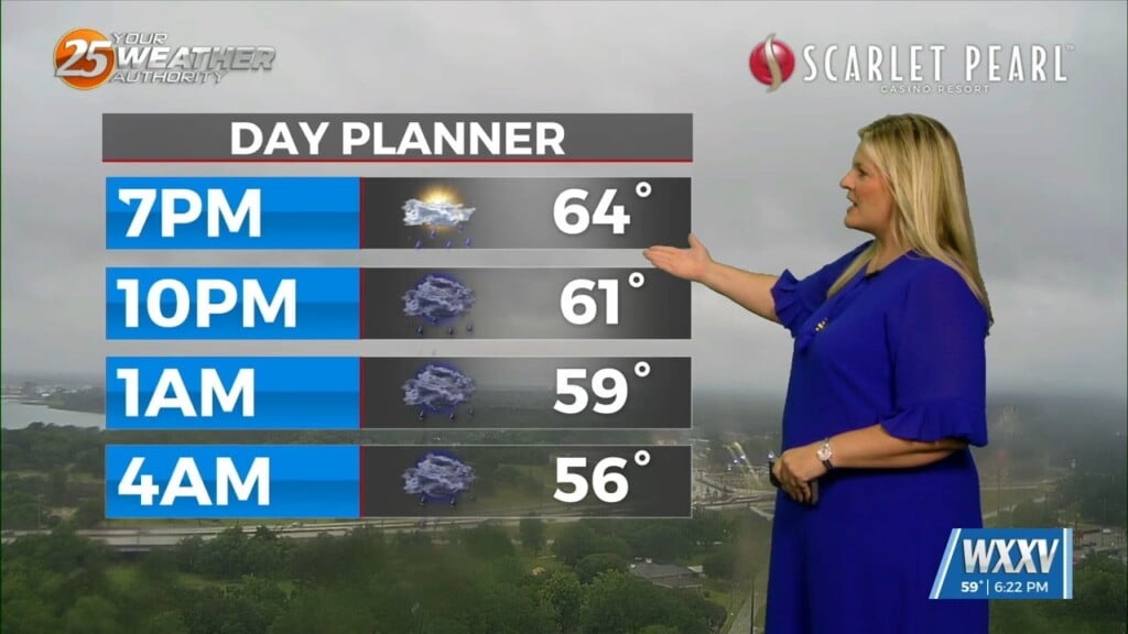 5/1 Sam's Friday Night Forecast