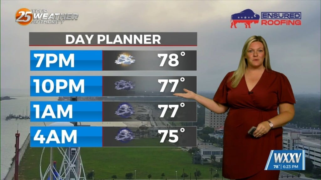 5/6 Sam's Wednesday Night Forecast