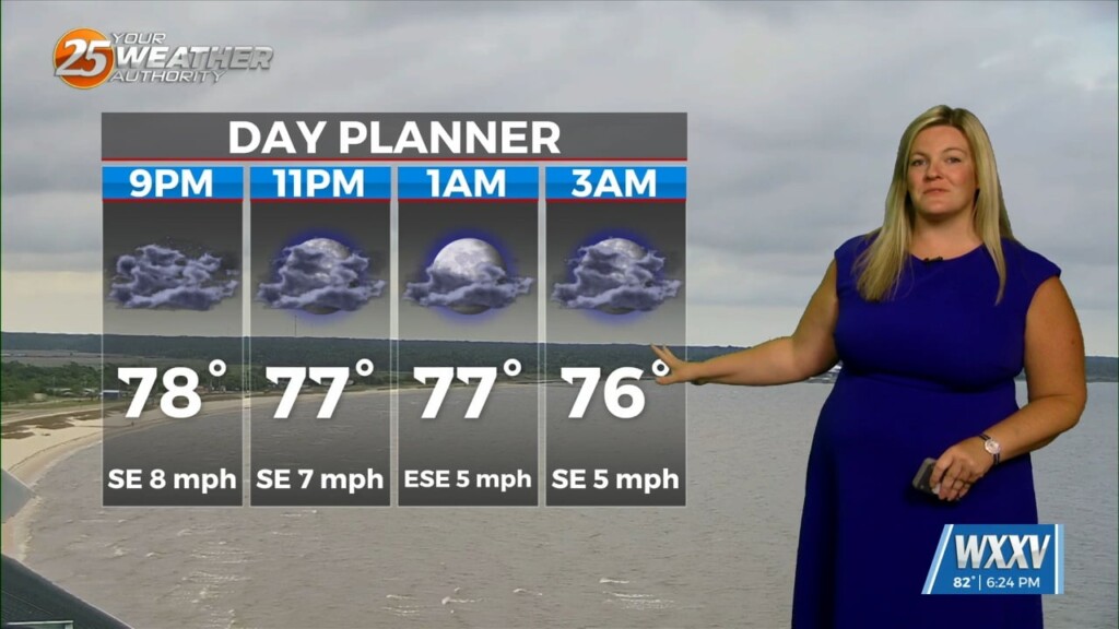 5/19 Sam's Tuesday Night Forecast