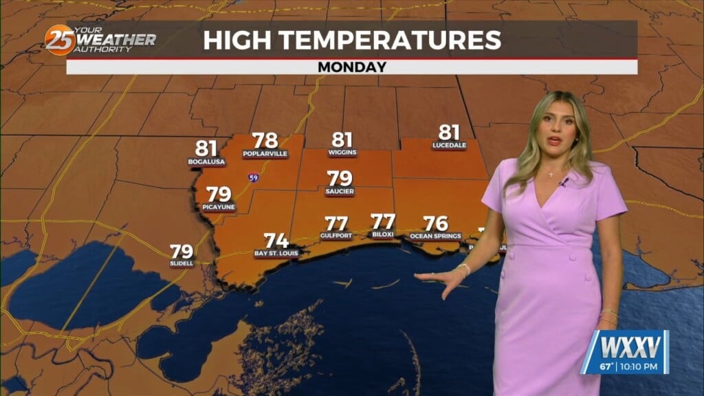 5/3 Brynne's Sunday Night Forecast