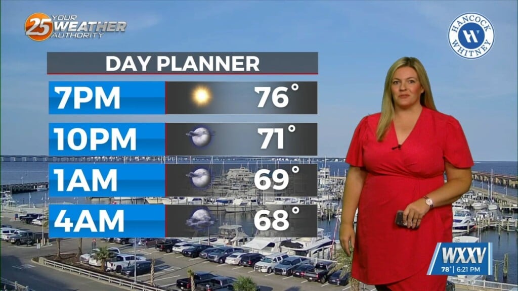 5/15 Sam's Friday Night Forecast