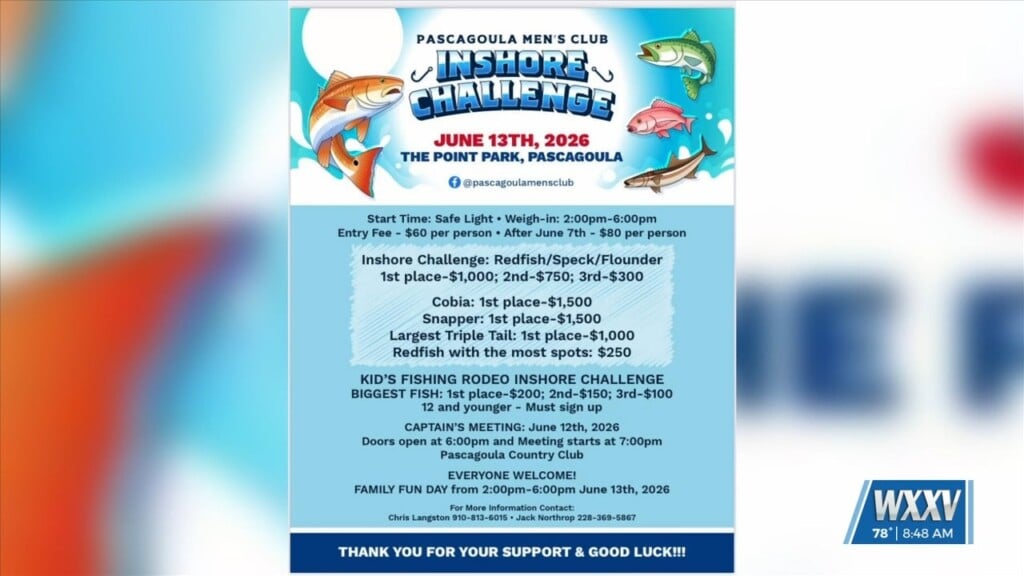 Pascagoula Men's Club Hosting Inshore Challenge