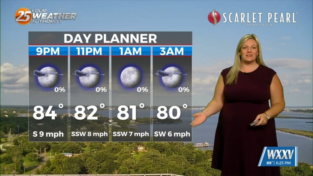 6/26 Sam's Friday Night Forecast