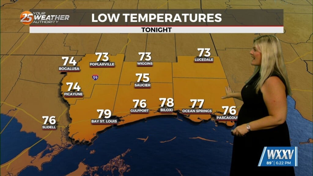 6/23 Sam's Tuesday Night Forecast