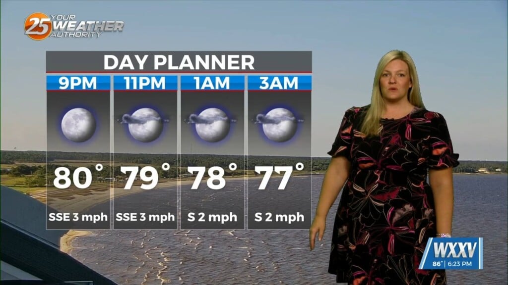 6/9 Sam's Tuesday Night Forecast