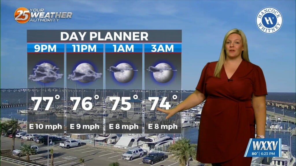 6/4 Sam's Thursday Night Forecast