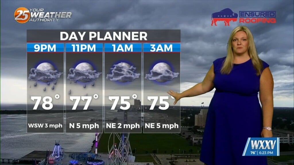6/2 Sam's Tuesday Night Forecast