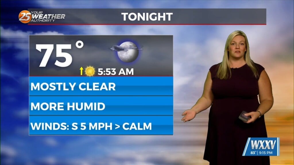 6/11 Sam's Thursday Night Forecast