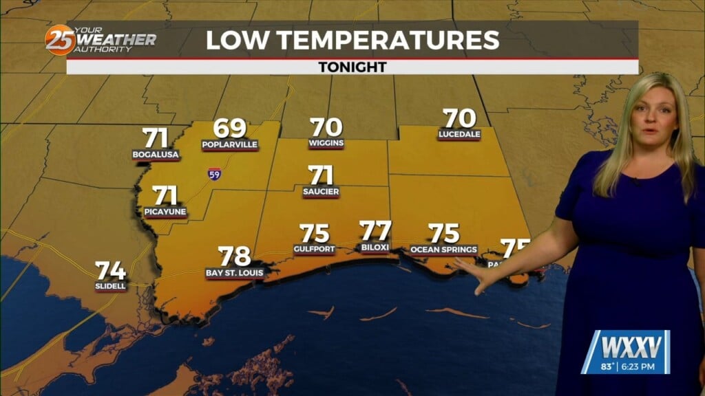6/8 Sam's Monday Night Forecast