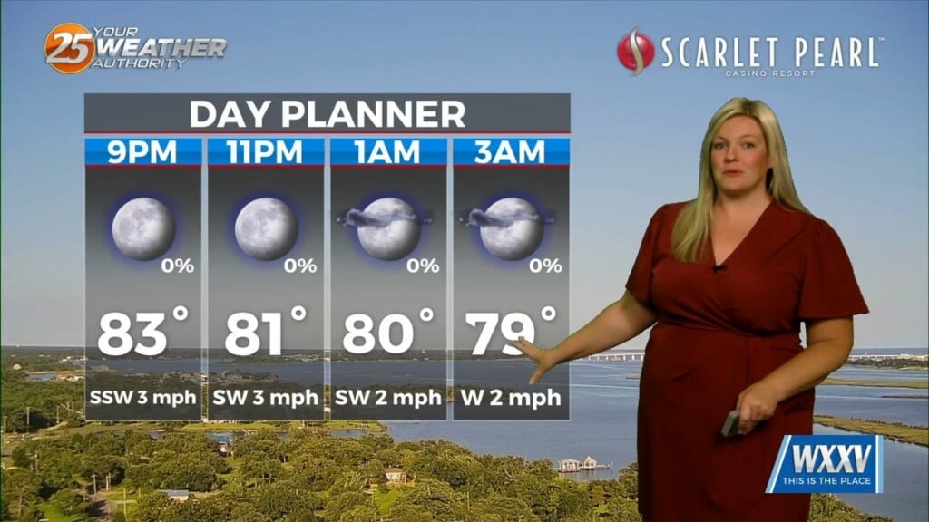 6/29 Sam's Monday Night Forecast