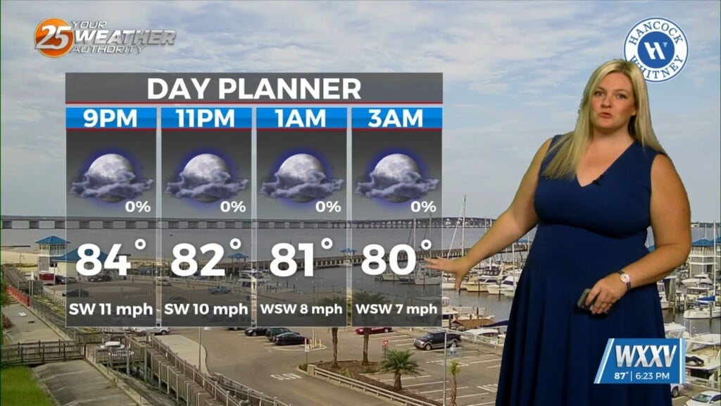 6/22 Sam's Monday Night Forecast