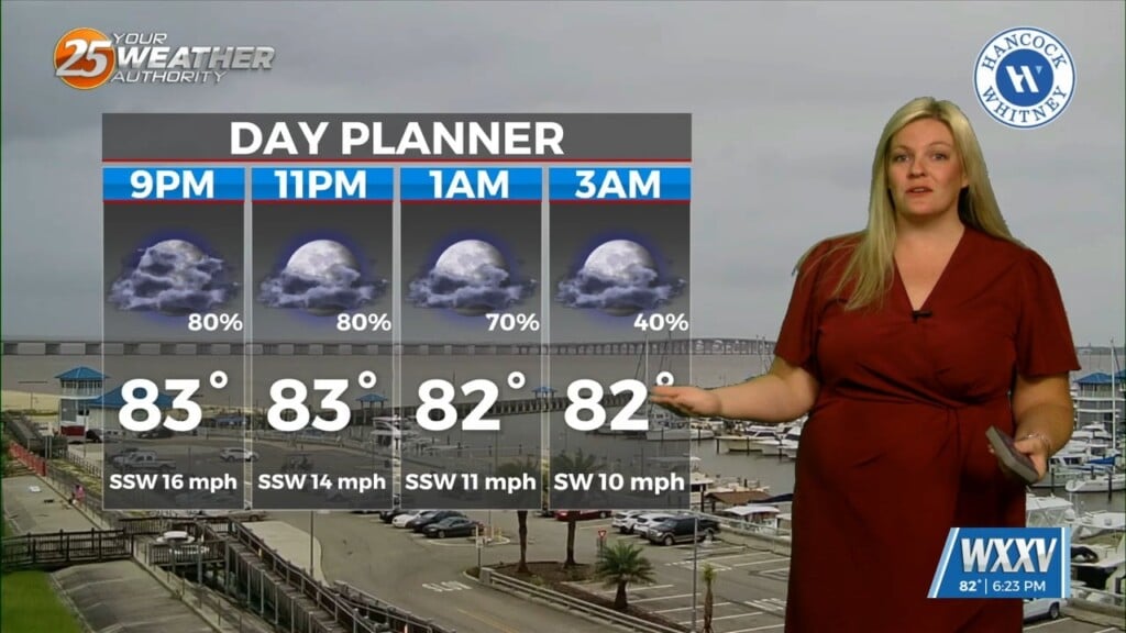 6/18 Sam's Thursday Night Forecast