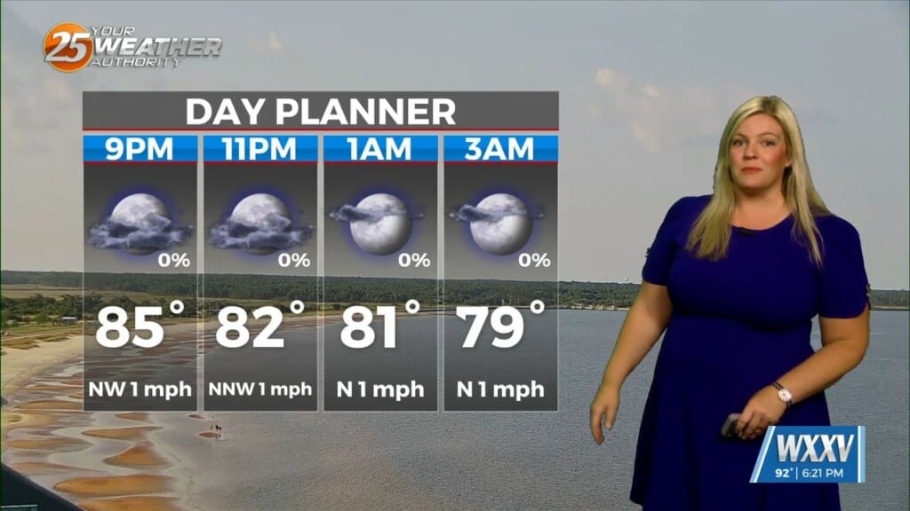 6/30 Sam's Tuesday Night Forecast