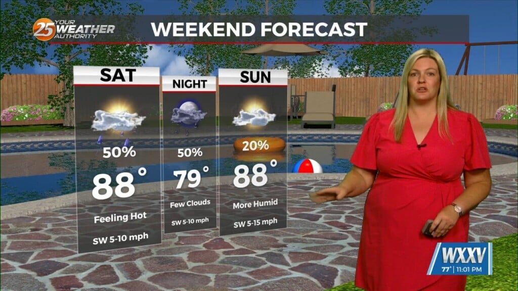 6/19 Sam's Weekend Forecast