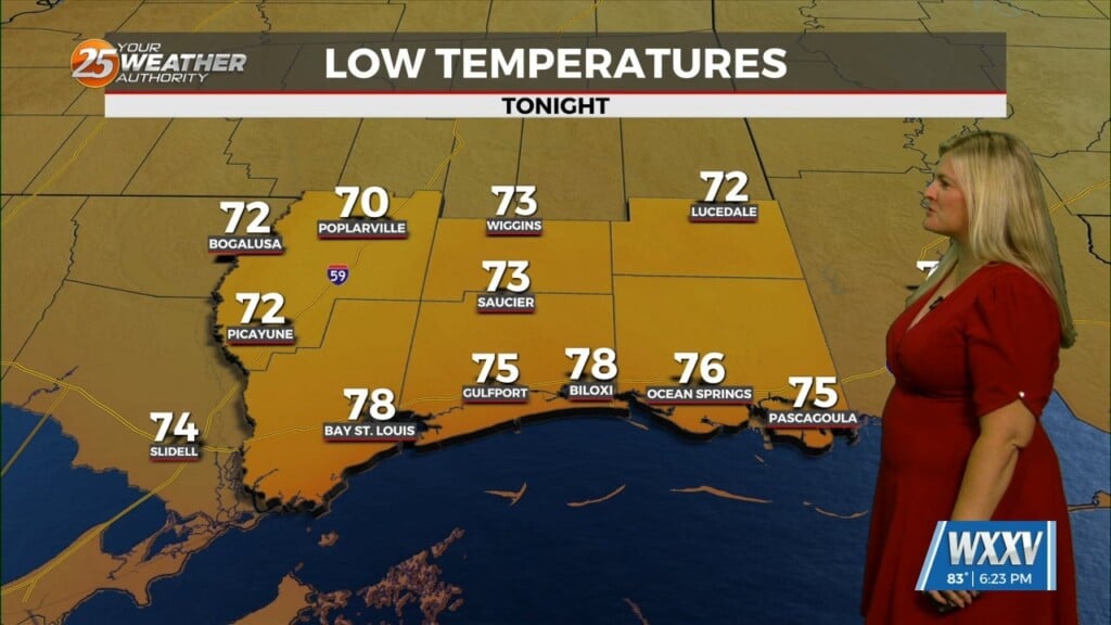 6/5 Sam's Friday Night Forecast