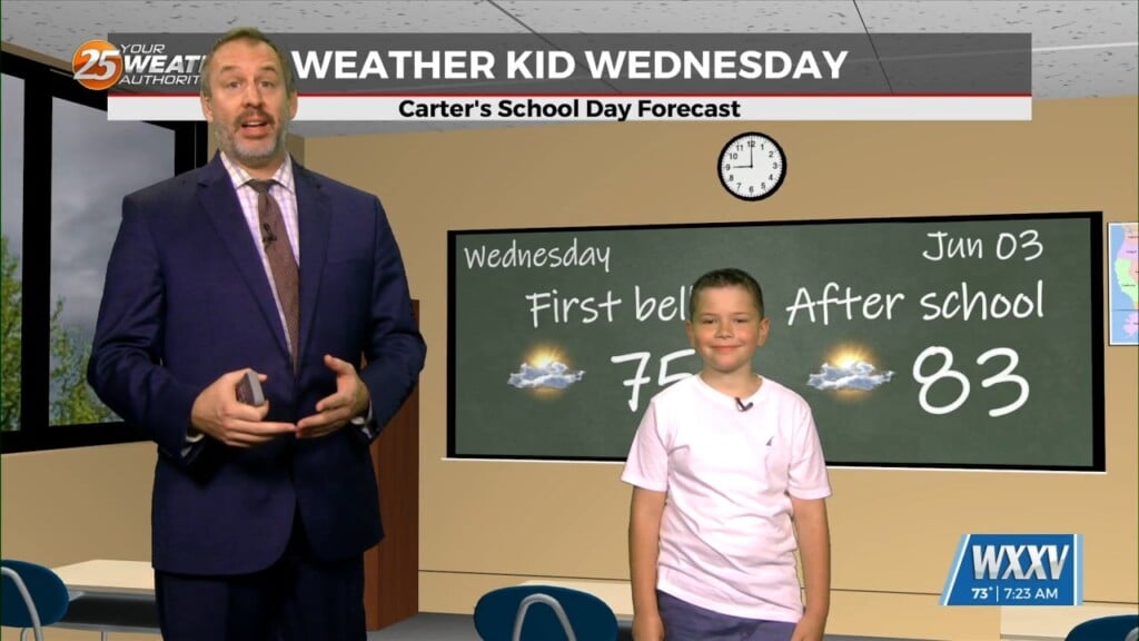 06/03 Carter's "weather Kid" Wednesday Forecast