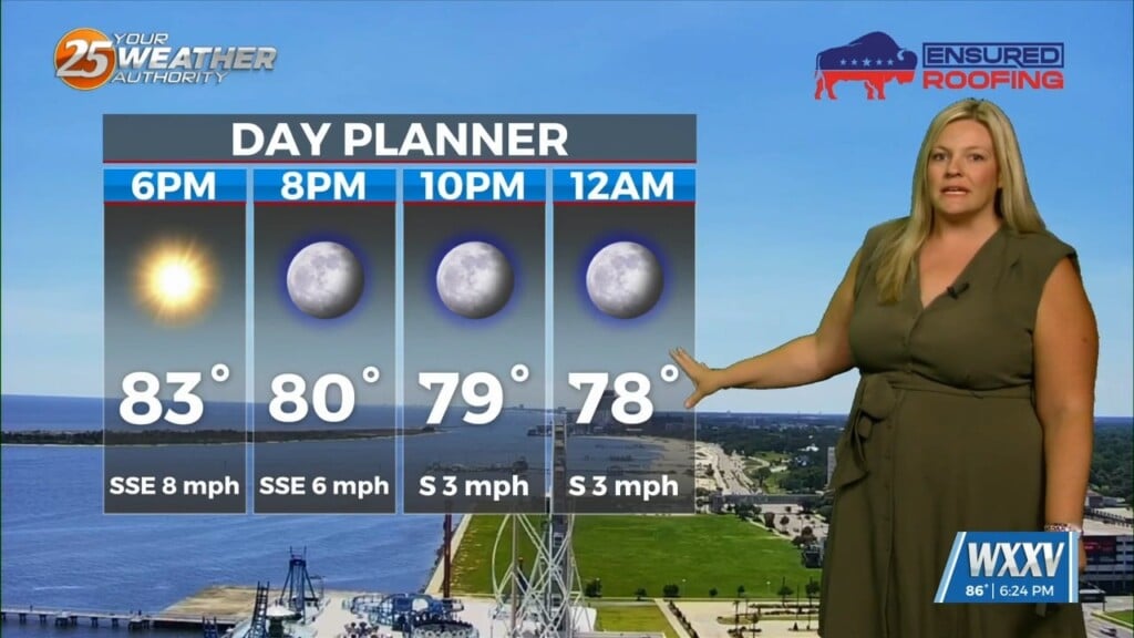 6/10 Sam's Wednesday Night Forecast