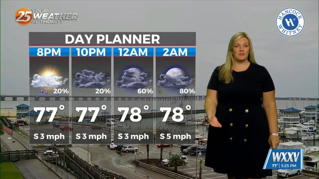 6/16 Sam's Tuesday Night Forecast