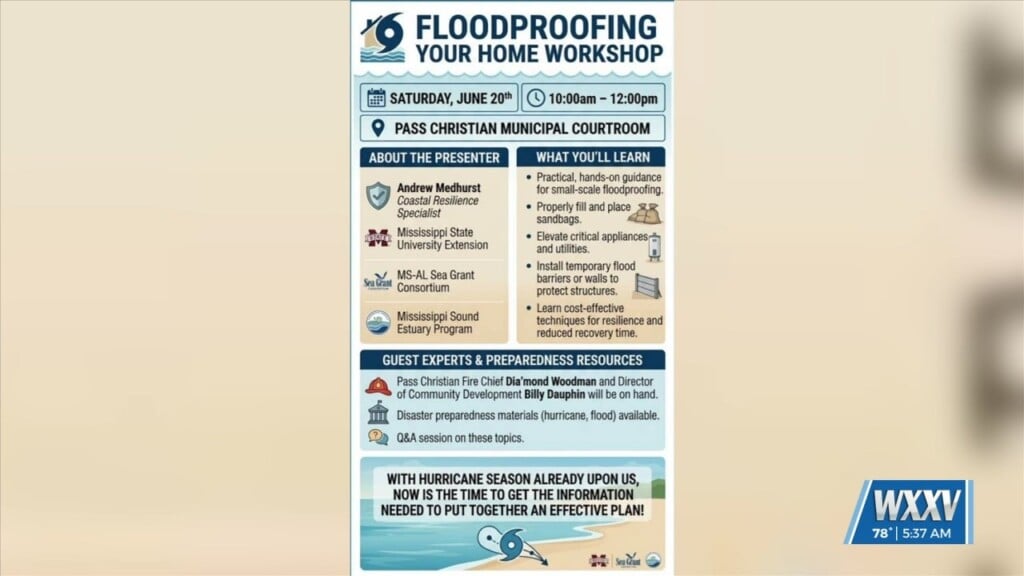 City Of Pass Christian Offering Floodproofing Workshop