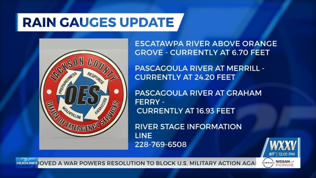 Jackson County Officials Urge Residents To Continue Monitoring River Levels After Heavy Rainfall