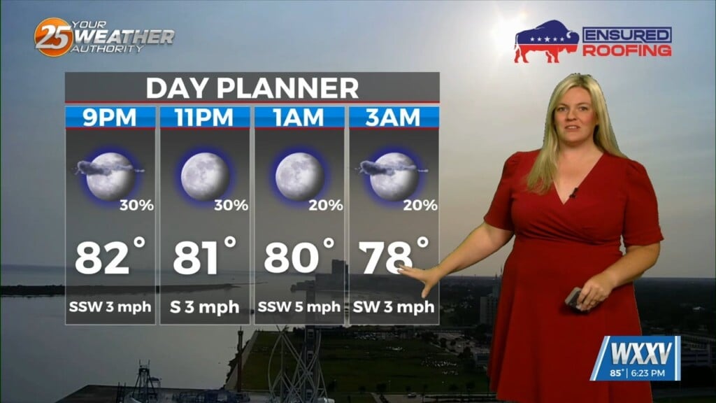 6/25 Sam's Thursday Night Forecast
