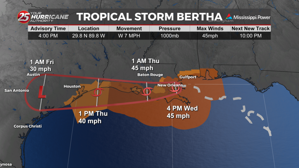NHC official forecast track of Tropical Storm Bertha