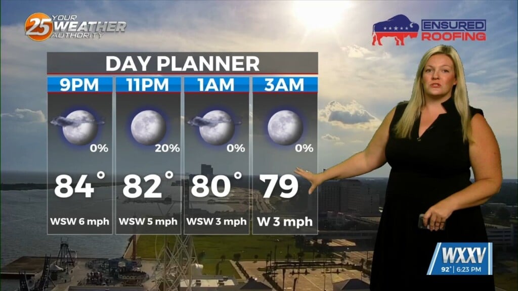 7/7 Sam's Tuesday Night Forecast