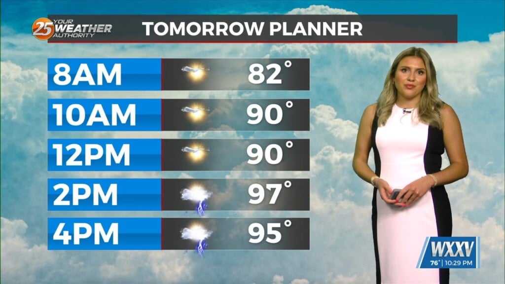 7/19 Brynne's Sunday Night Forecast