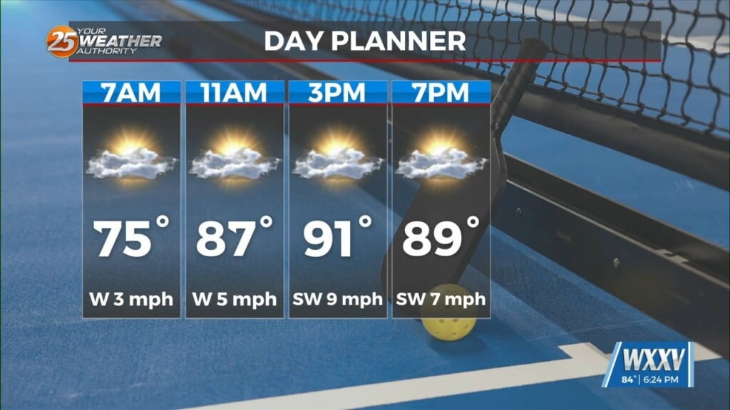 Tuesday Night Forecast
