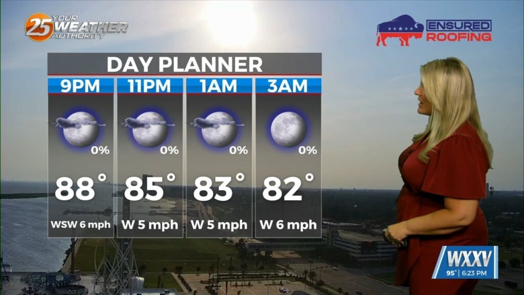 7/28 Sam Lucey's Tuesday Night Forecast