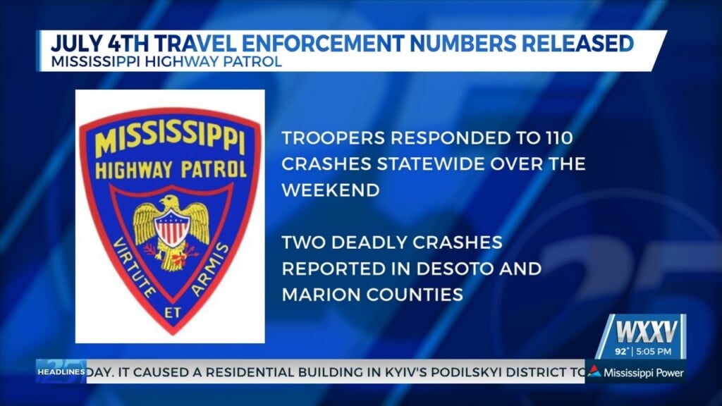 Mississippi Highway Patrol Releases July 4th Travel Enforcement Numbers