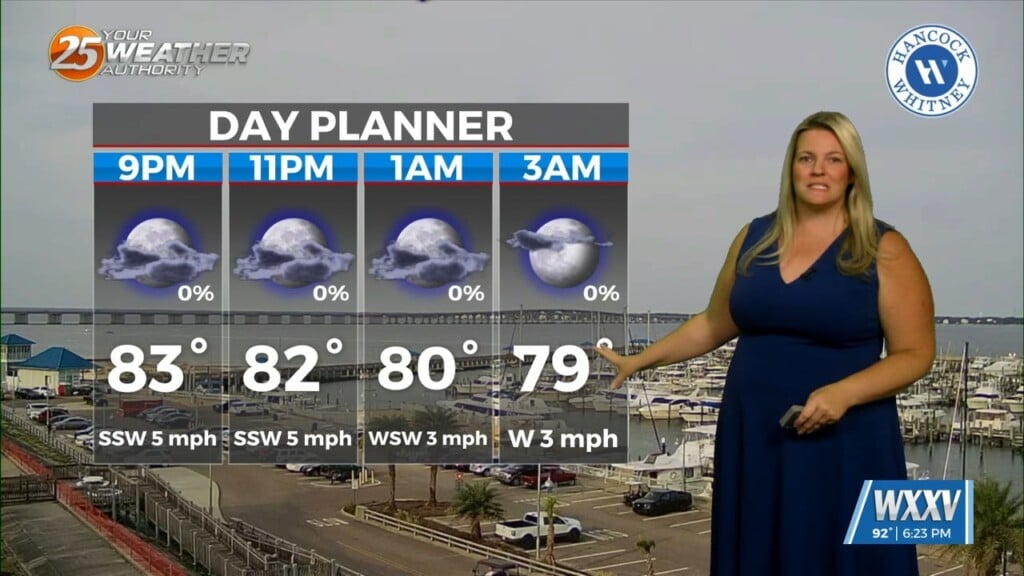 7/24 Sam Lucey's Friday Night Forecast